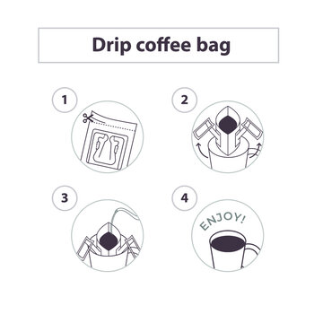Drip coffee bag for easy brewing in cup. Set of vector icons, line isolated illustration on white background. Instructions for making fresh coffee drink, instant beverage