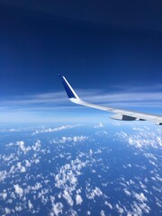 Perspective of my travel. 