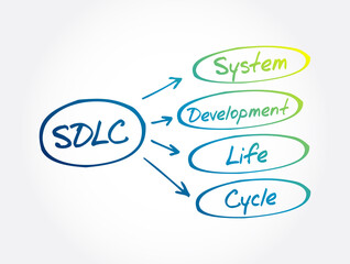 SDLC - System Development Life Cycle acronym, business concept background