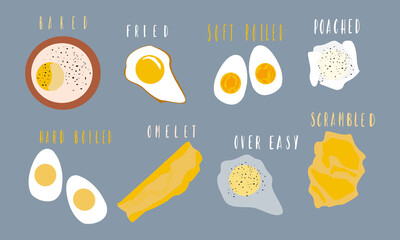 The 8 Essential Methods for Cooking Eggs.  Illustration of Egg Cooked in various Methods - Omelet, Poached, Fried, Baked, Soft Boiled, Hard Boiled, Scrambled Egg and over easy 