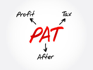 PAT - Profit After Tax acronym, business concept background