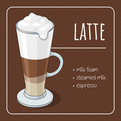 Glass. Coffee. Latte. Vector illustration
