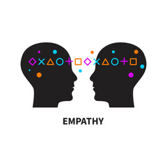 Two profiles and relationship between them