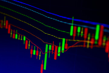 Forex market background, trading on the currency market Forex. Currency exchange rate for world currency: US Dollar, Euro, Frank, Yen. Financial, money, global finance, stock market background.	
