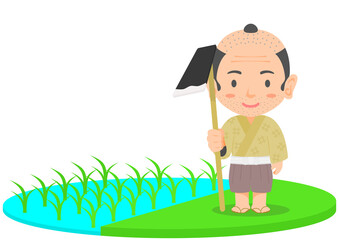 水田と農民　日本史
