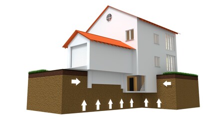 heaving soil pressure directions on footing, creative industrial 3D illustration