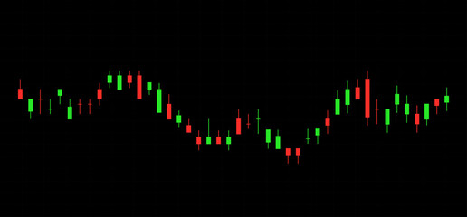 Stock market graph background. Concept of business investment. Stock future trading