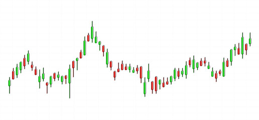 Stock market graph background. Concept of business investment. Stock future trading