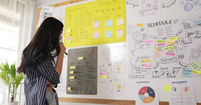 Asian businesswoman thinking and looking on plan board