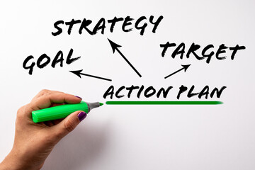 Action Plan, Strategy, Goal and Target concept. Woman hand holding a green marker