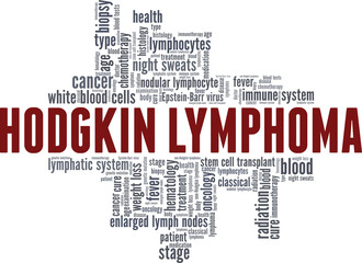 Hodgkin Lymphoma vector illustration word cloud isolated on a white background.