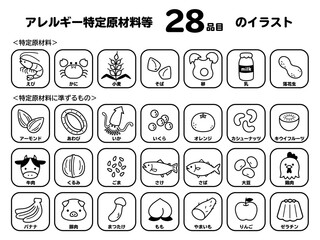 食物アレルギー　アイコン　食品　特定原材料　1C