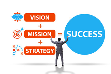 Equation of success with with businessman