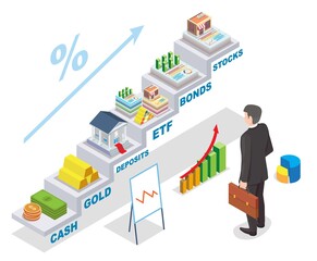 Investment earnings vector isometric illustration. Businessman looking at financial investments income raising chart.