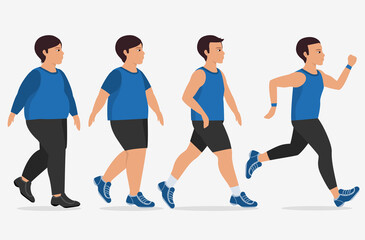 Fototapeta na wymiar Stages of man on the way to lose weight,Vector illustrations.
