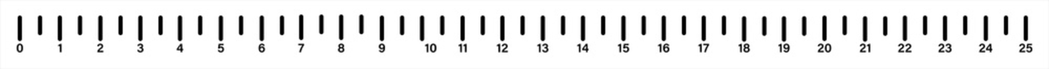 Measuring vector scale, markup for ruler isolated on white background. Horizontal rulers with different units of measurement. Simple illustration.