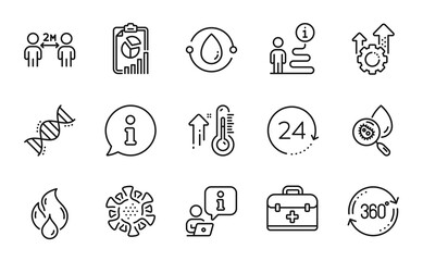 Science icons set. Included icon as Report, High thermometer, Seo gear signs. 24 hours, Cold-pressed oil, First aid symbols. Chemistry dna, Coronavirus, Social distancing. Flammable fuel. Vector