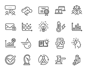 Vector set of 3d chart, Confirmed and Meeting line icons set. Cloud share, Product knowledge and Diagram graph icons. Idea, Chemistry experiment and Brainstorming signs. 3d chart web symbol. Vector