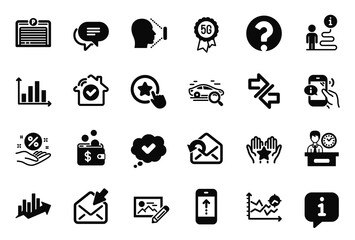 Fototapeta premium Vector Set of Technology icons related to Approved, Synchronize and Photo edit icons. Question mark, Open mail and Loyalty star signs. Diagram graph, Ranking and House security. Swipe up. Vector