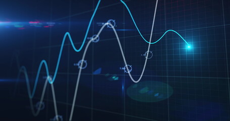 Image of financial data processing, two lines with glowing spot on grid