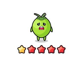 the illustration of customer bad rating, coconut cute character with 1 star