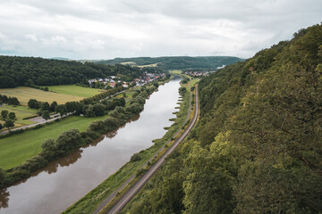 Sommer an der Weser.