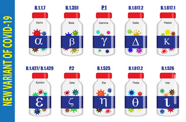 Naklejka premium covid-19 new variant infographics or new variant name