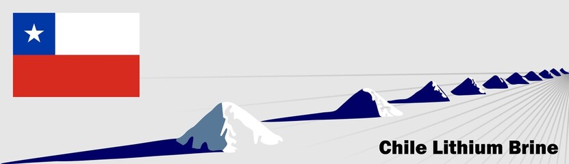 Lithium Brine Separation Pond Battery Metals in Argentina, Bolivia and Chile