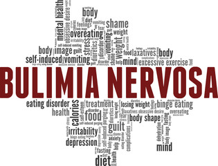 Bulimia Nervosa vector illustration word cloud isolated on a white background.