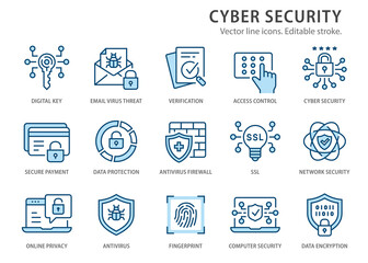 Cyber security line icons set. Vector illustration. Editable stroke. - 443551932