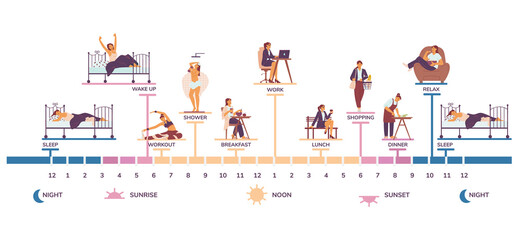 Morning to night woman daily routine infographic, vector illustration isolated.