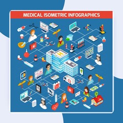 Fototapeta na wymiar Medical isometric infographics with doctor nurse pharmacist and hospital building 3d symbols vector illustration