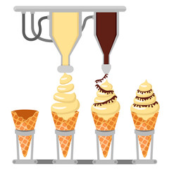 Production of white ice cream cones with chocolate