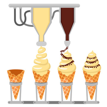 Production of white ice cream cones with chocolate