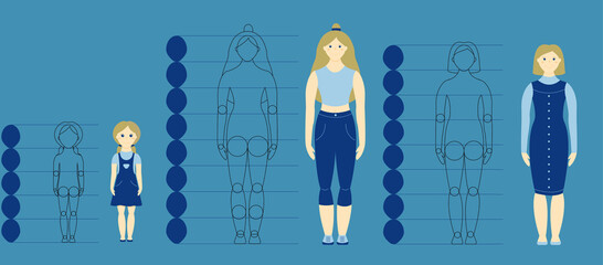 a set of three characters of different ages. the picture shows the same girl, but at different ages