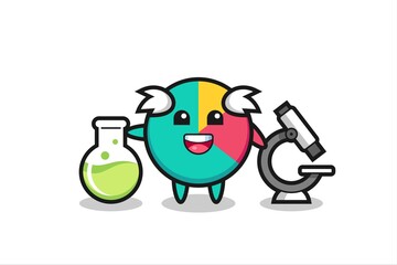 Mascot character of chart as a scientist