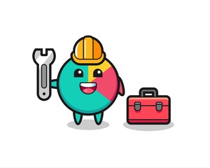 Mascot cartoon of chart as a mechanic