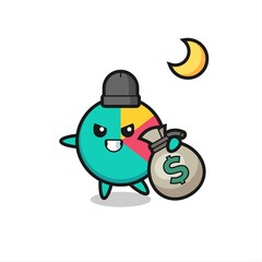 Illustration of chart cartoon is stolen the money