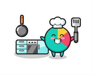 chart character illustration as a chef is cooking
