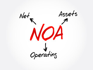 NOA - Net Operating Assets acronym, business concept background