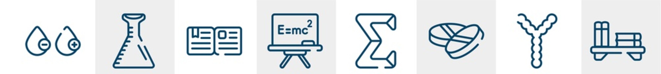 academy line icons such as blood type, volumetric flask, essay, relativity, sigma, bookshelf outline vector sign. symbol, logo illustration. linear style icons set. pixel perfect vector graphics.