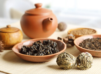 Different types of tea