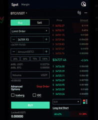 Cryptocurrency trading. The cryptocurrency market. Buying and selling bitcoins.