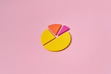 Yellow diagram with colored parts on pink background