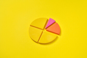 Yellow modern diagram with colored parts