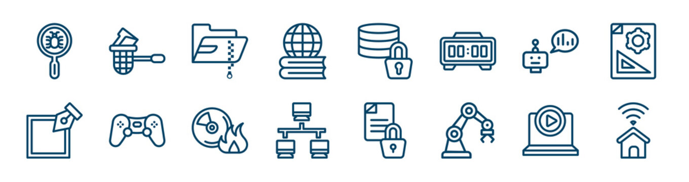 technology icons set such as stealing data, global learning, piction, edit tool, burn cd, tutorial outline vector signs. symbol, logo illustration. linear style icons set. pixel perfect vector