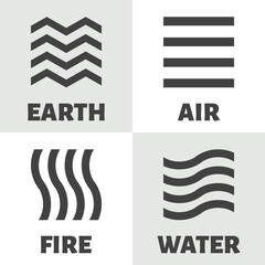 Four elements: water, fire, earth and air. Square icons. Vector symbols of alchemy and astrology with names. Linear pictograms. Concept of harmony and balance in nature. - 443974301