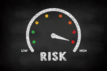High risk meter, risk measurement at indicator on blackboard