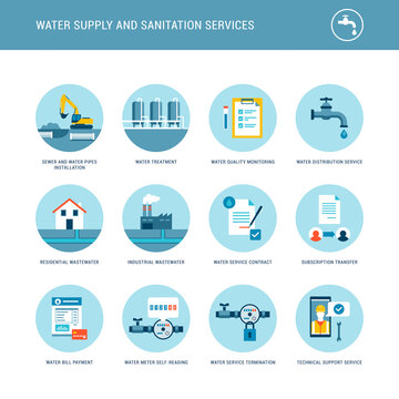 Water supply and sanitation services