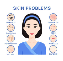 Skin problems. Isolated Asian Woman and Care, Treatment. Korean Girl has Acne, Black Dots, Wrinkles, Dark Circles, Dry and Oily Skin. Illustration for Beauty and Medical Design. Cartoon style. Vector